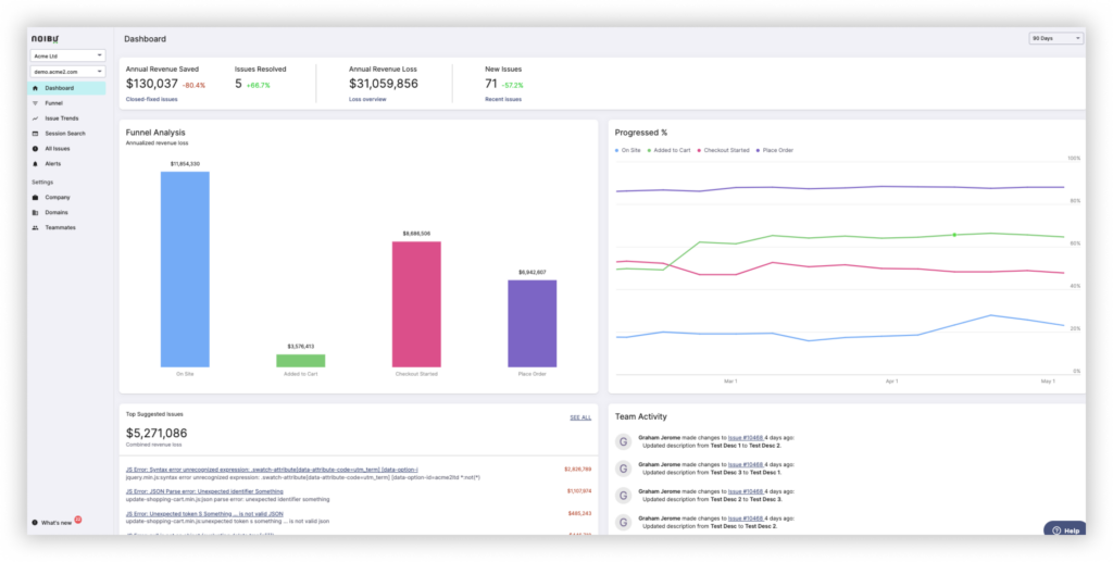 Noibu dashboard