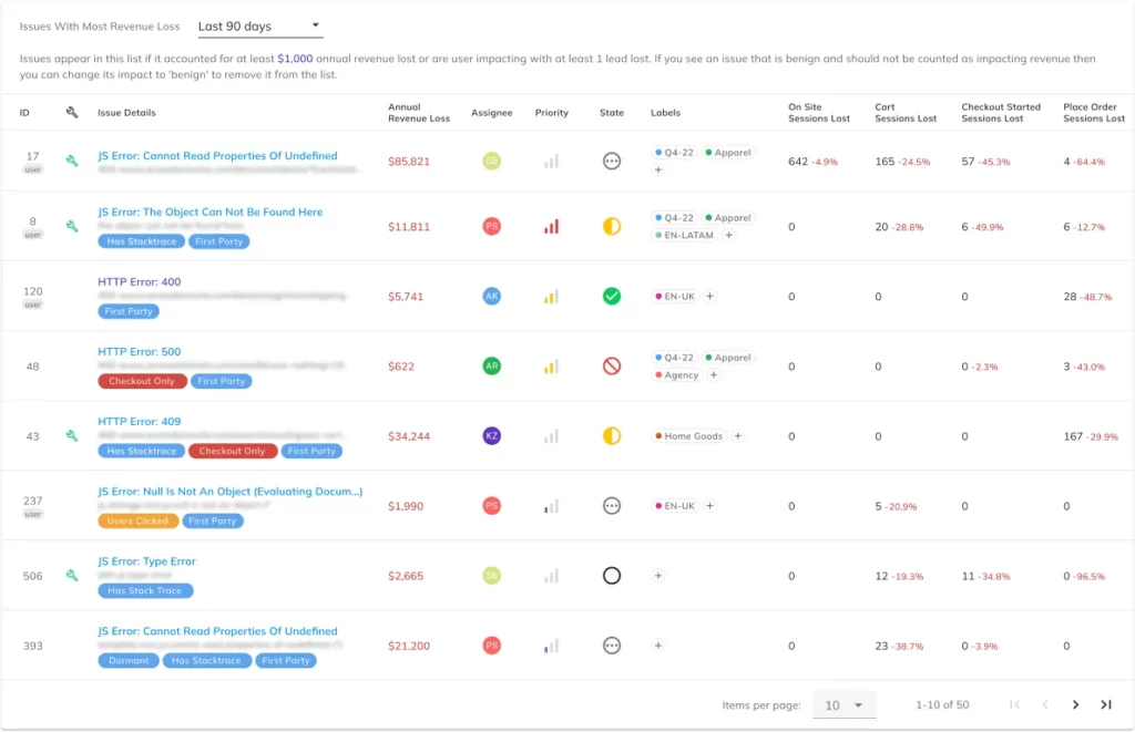 Noibu Dashboard